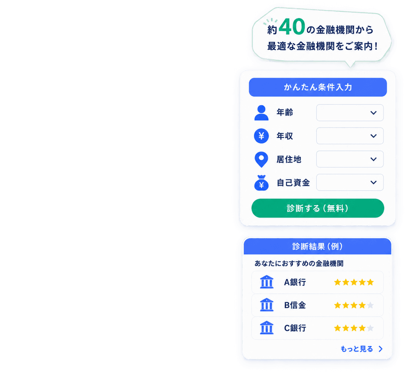 診断フォームと診断結果のイメージ